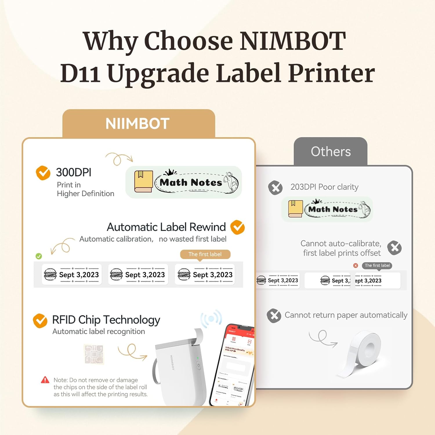 Upgraded Bluetooth Label Maker – Portable, Smart Label Printing, High-Quality, Wireless Thermal Printer