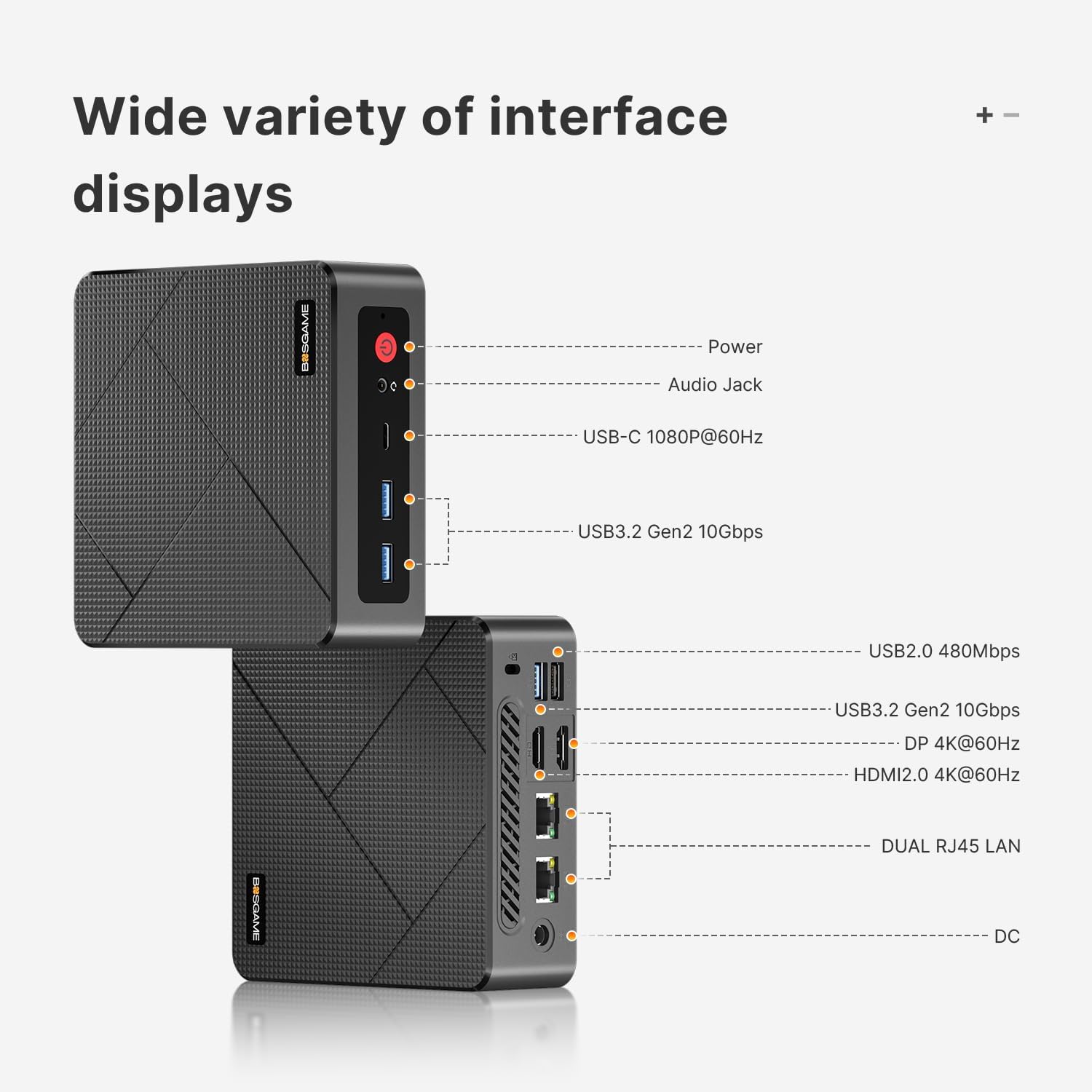 E4 Mini PC – AMD Ryzen 5 3550H | 16GB RAM, 1TB NVMe SSD | Triple Display Support