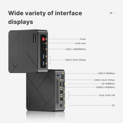 Image of E4 Mini PC – AMD Ryzen 5 3550H | 16GB RAM, 1TB NVMe SSD | Triple Display Support