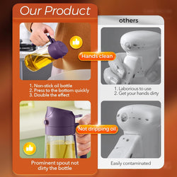 Image of Olive Oil Dispenser, 2 in 1 Oil Sprayer for Cooking