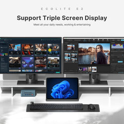 Image of E4 Mini PC – AMD Ryzen 5 3550H | 16GB RAM, 1TB NVMe SSD | Triple Display Support