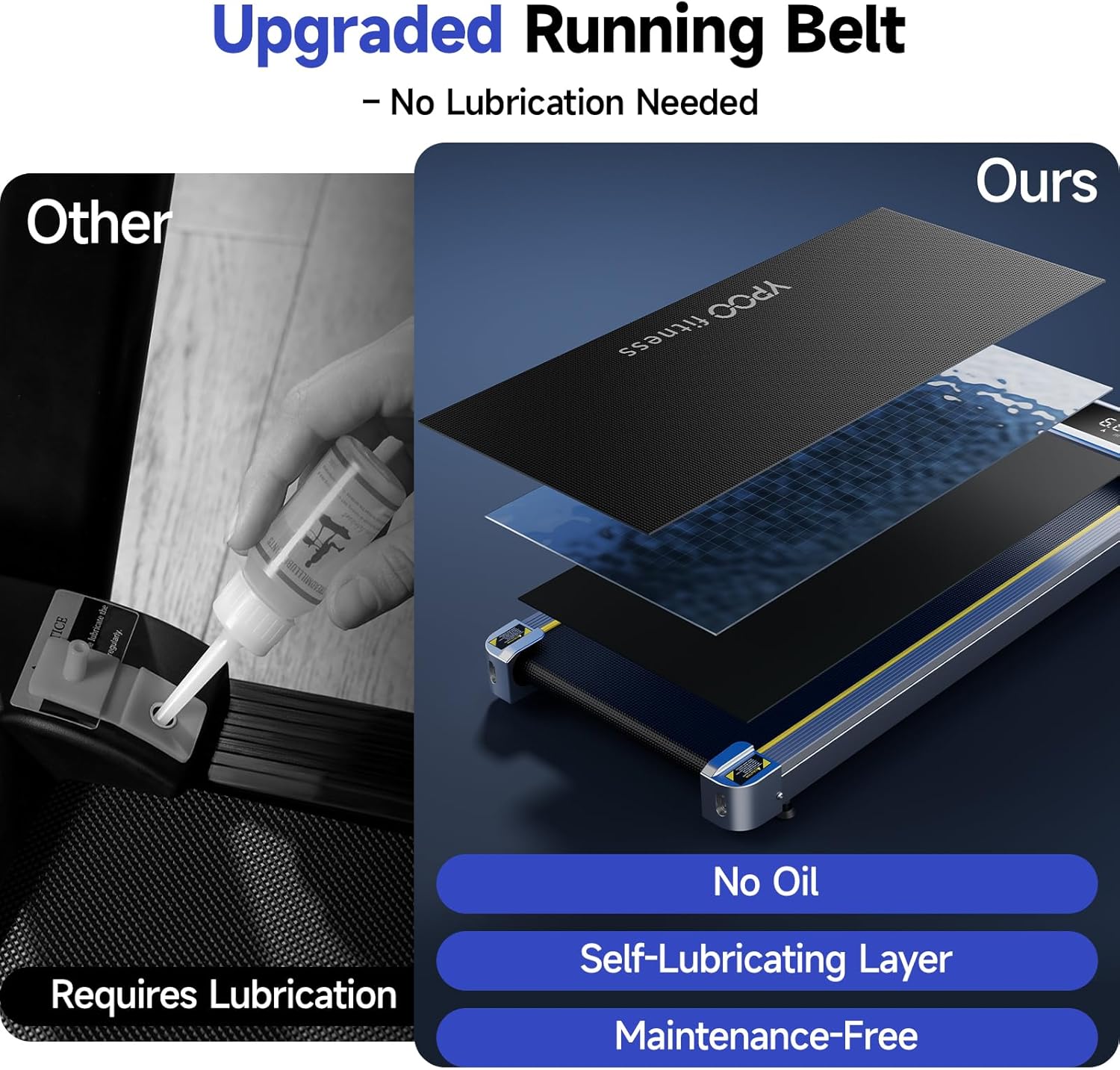 Walking Pad with Incline up to 6%