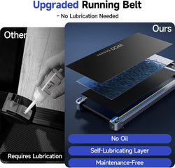 Image of Walking Pad with Incline up to 6%