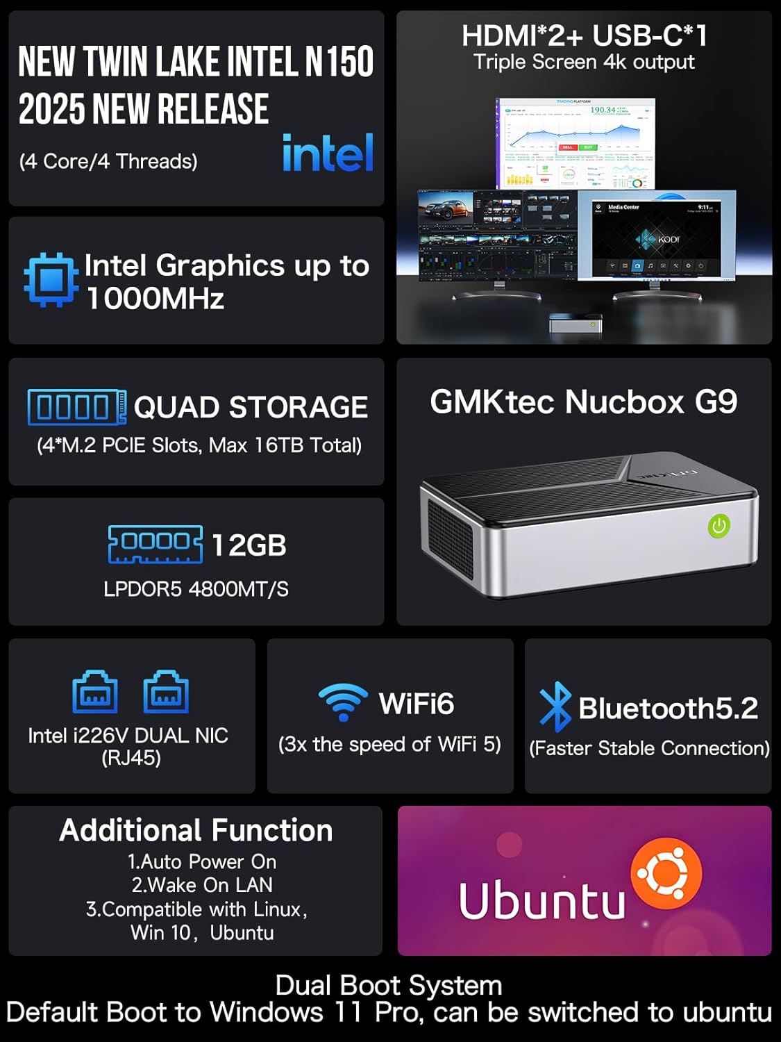 Mini PC Intel N150 (Turbo 3.6GHz)