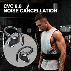Image of Bluetooth 5.3 Over-Ear Wireless Sport Earbuds – 48H Playback, LED Display