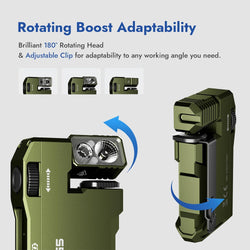 Image of Rechargeable EDC Flashlight – Compact, Magnetic, Dual-Light Source, IP68 Waterproof, 400 Lumens, Type-C Fast Charging