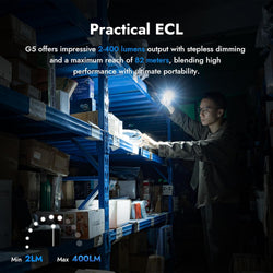 Image of Rechargeable EDC Flashlight – Compact, Magnetic, Dual-Light Source, IP68 Waterproof, 400 Lumens, Type-C Fast Charging