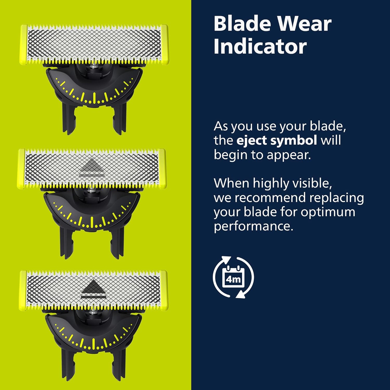 Philips Norelco One Blade Pro 360 Face + Body – Trim, Edge & Shave All Lengths