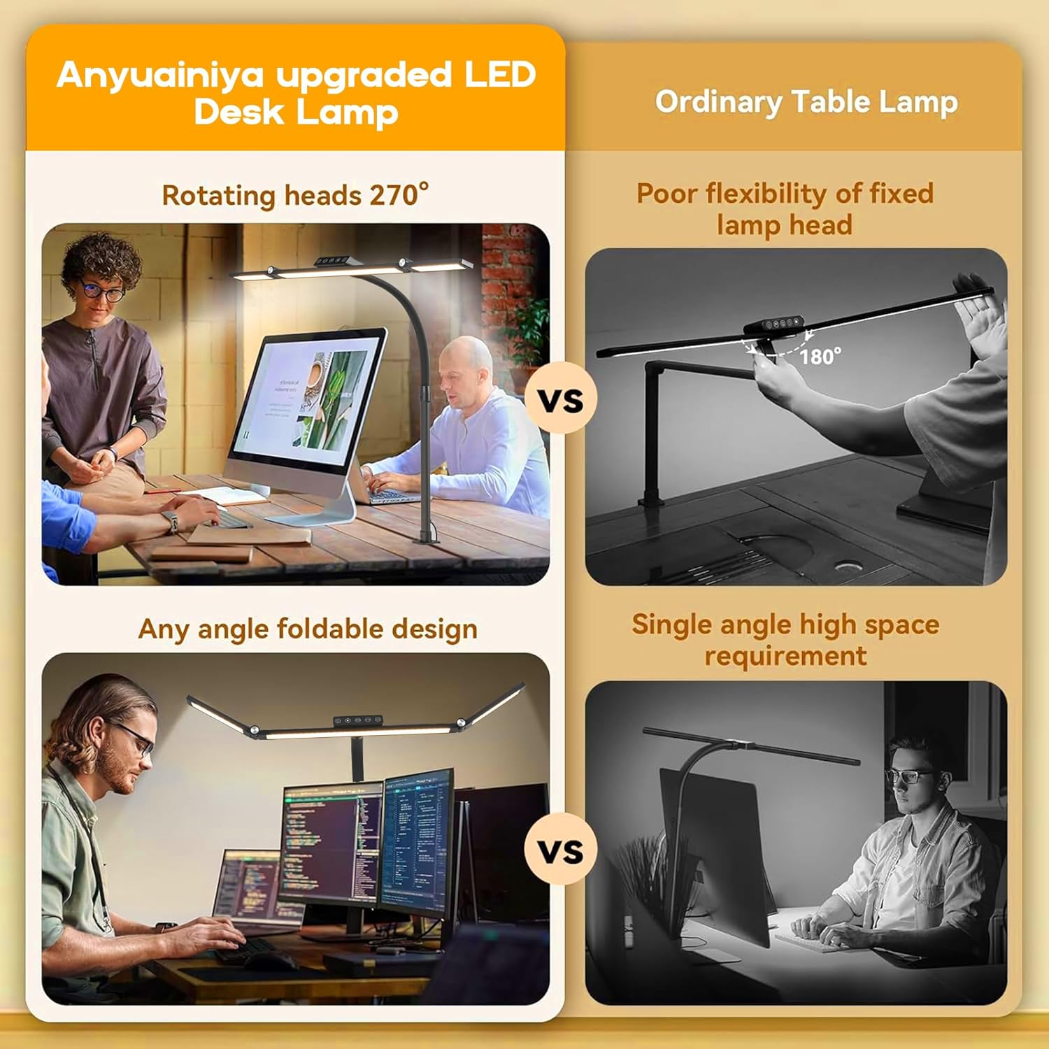 LED Desk Lamp with 3 Arms, Human Sensor & 25 Lighting Modes – Space-Saving