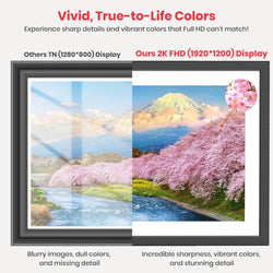 Image of Frameo 15.6-Inch WiFi Digital Photo Frame – 1920x1080 Full HD, 32GB Memory, Touchscreen Display