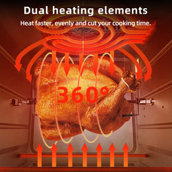 Image of Stainless Steel Double Heating Air Oven