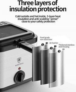 Image of Multifunctional Electric Air Fryer