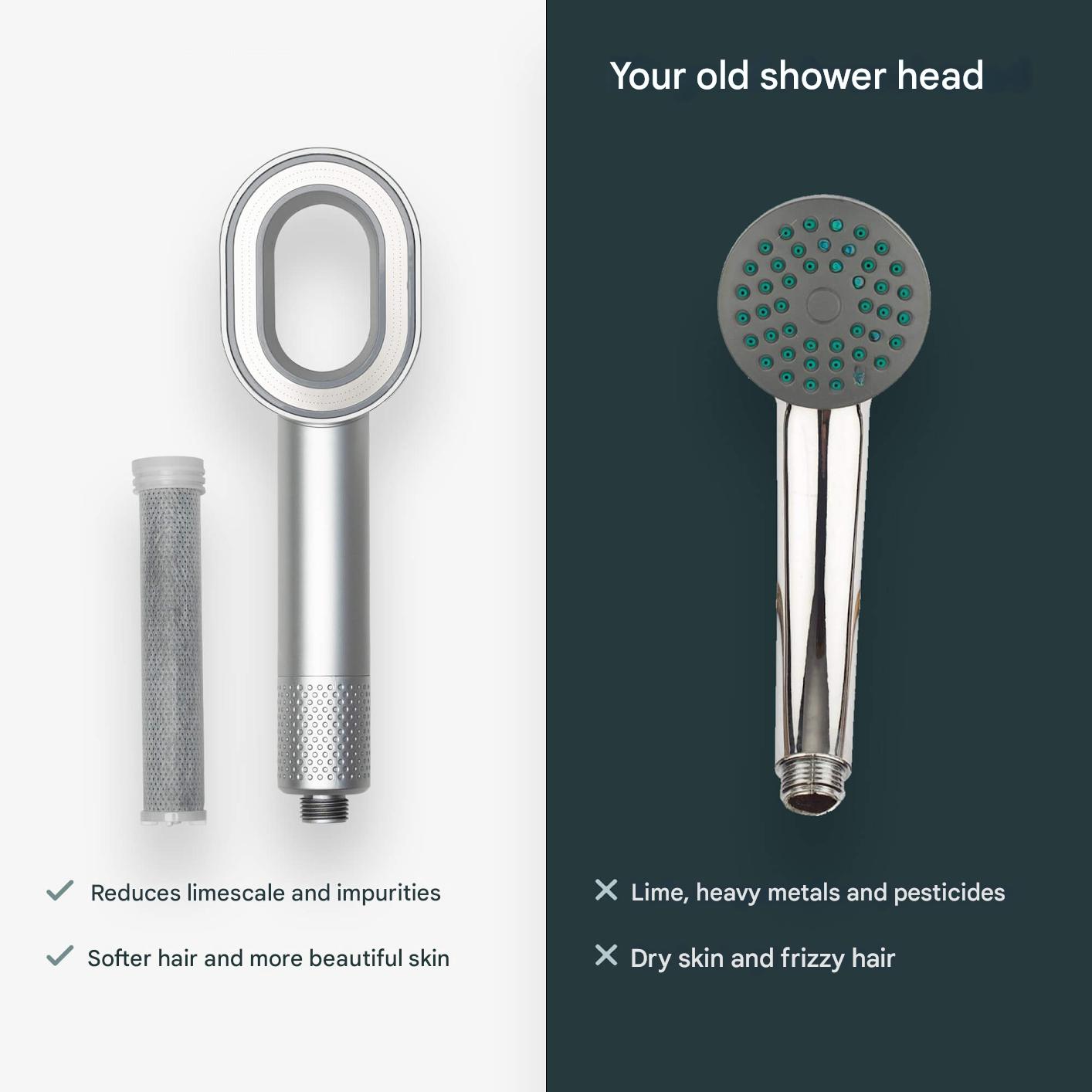 PureFlow Advanced Filtered Showerhead – Clean Water for Healthy Skin & Hair