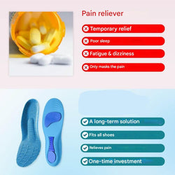 Image of Orthopaedic Insoles  Instant Comfort & Support for Foot Pain Relief