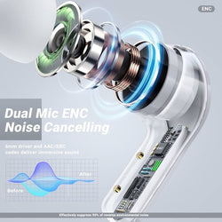 Image of SonicPulse True Wireless Earbuds – Crystal Clear Sound with LED Charging Case