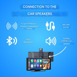 Image of Instantly Transform Any Car into a Smart Cockpit