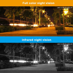 Image of WiFi Security Camera – Full HD, Motion Alerts & Night Vision SecureView 360