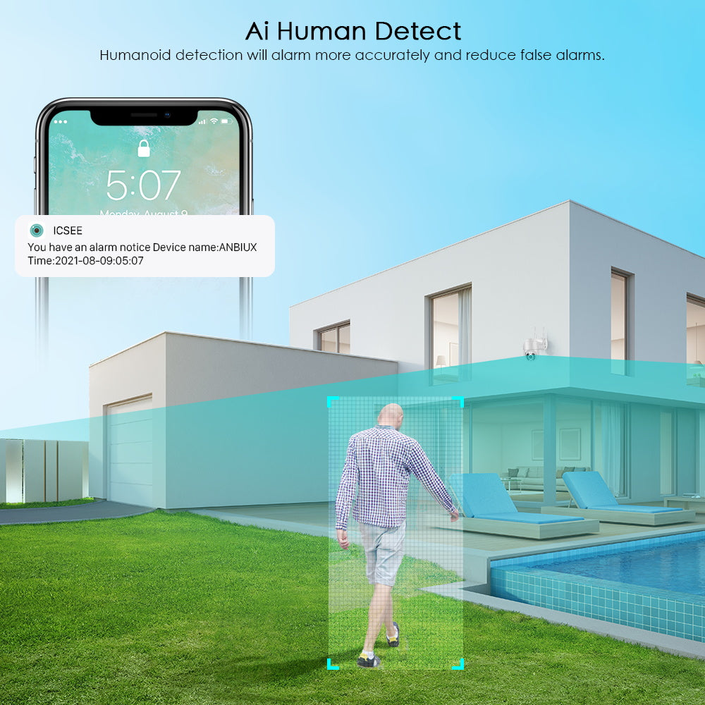 WiFi Security Camera – Full HD, Motion Alerts & Night Vision SecureView 360